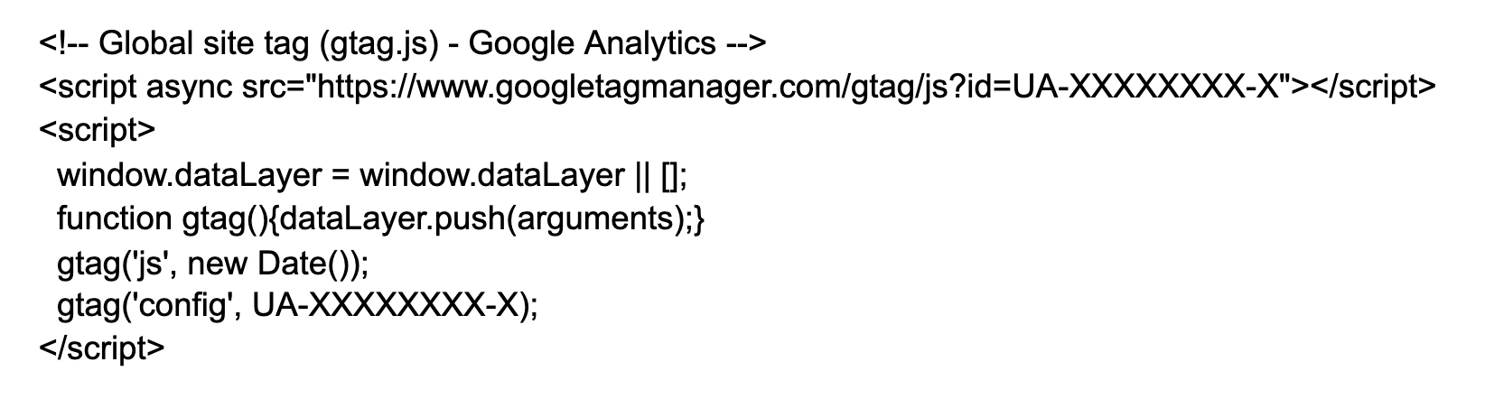 Google Analytics Code (gtag version)