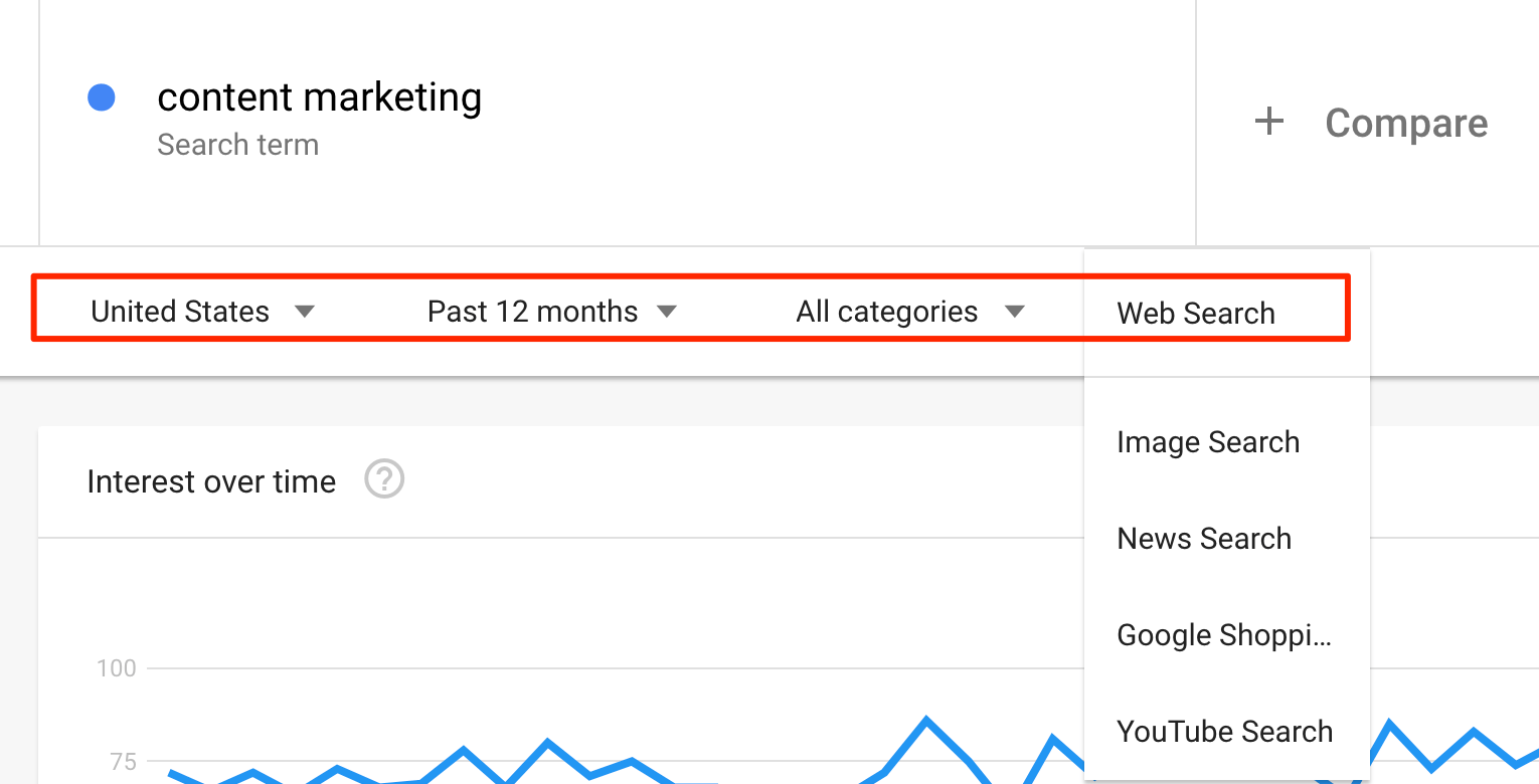Google Trends Filters