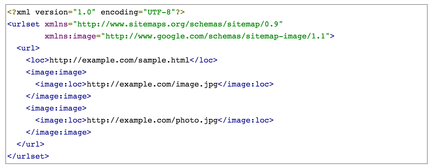 Image Sitemap Example