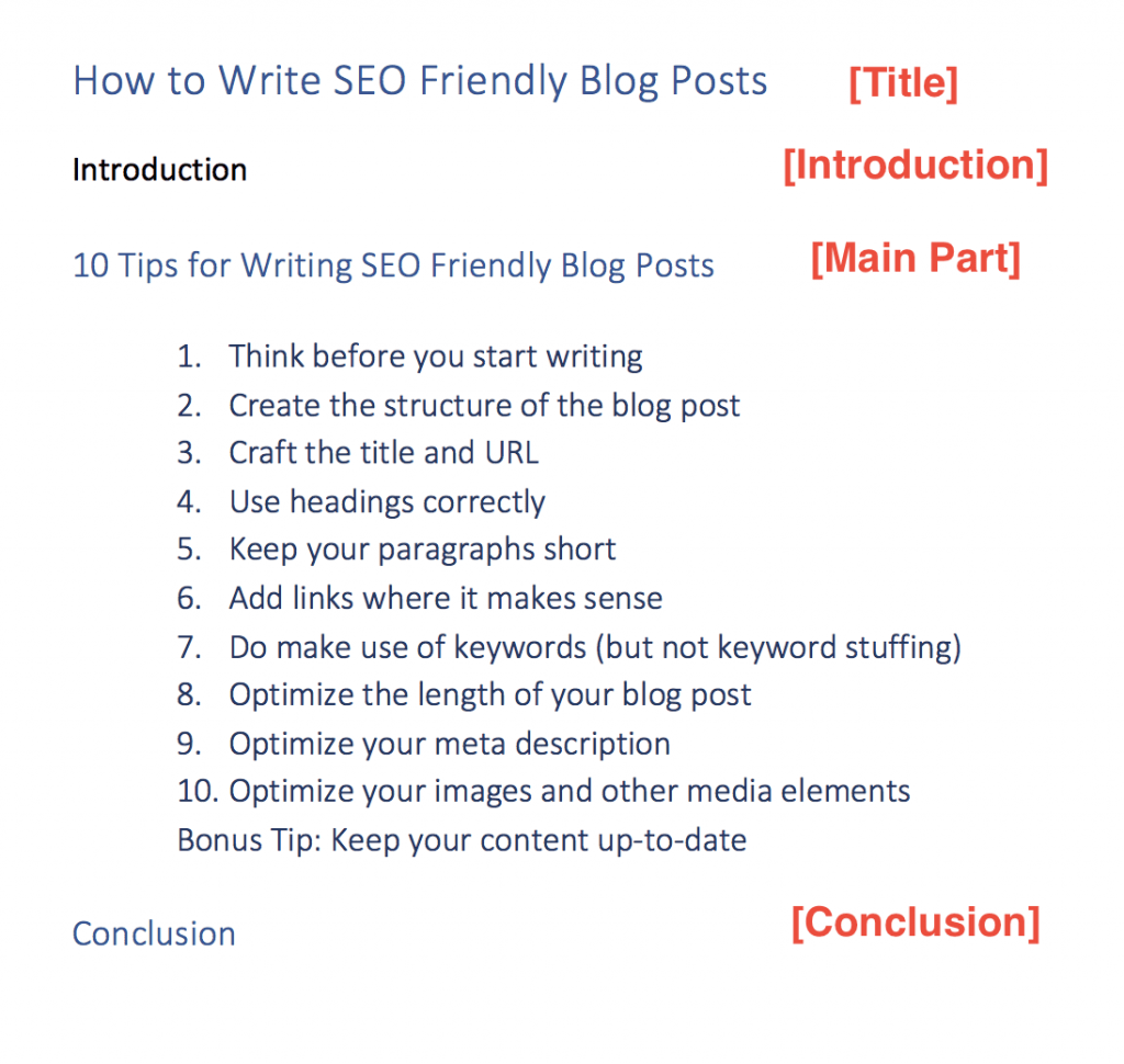 seo friendly blog structure