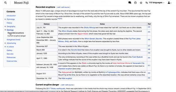 File:Table of contents shown on English Wikipedia 02.webm
