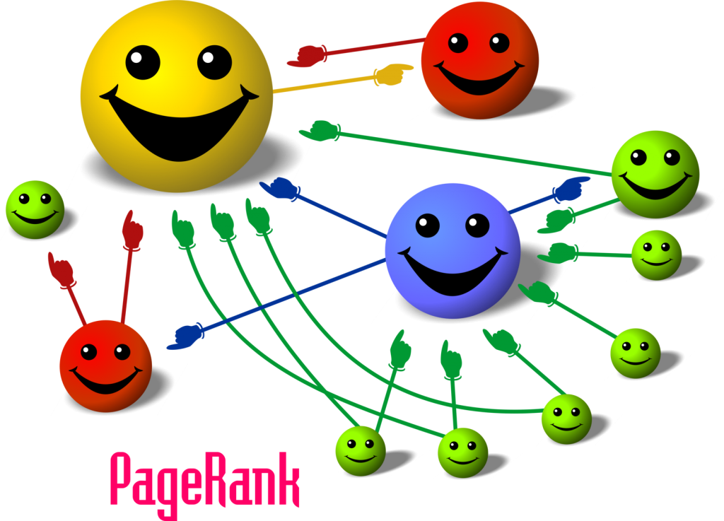 backlinks and pagerank