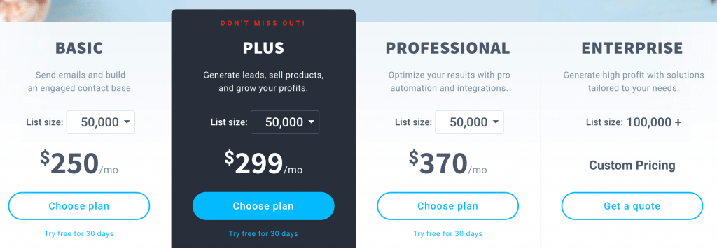 Get Response Monthly Pricing Plans
