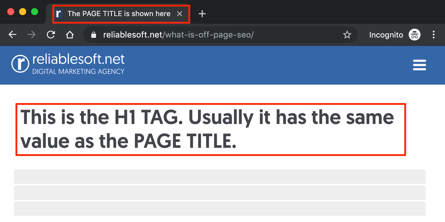 Page Title VS H1 tag
