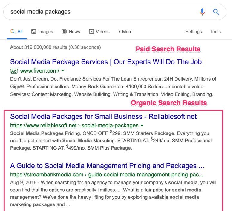 Organic Search Results VS Paid Search Results