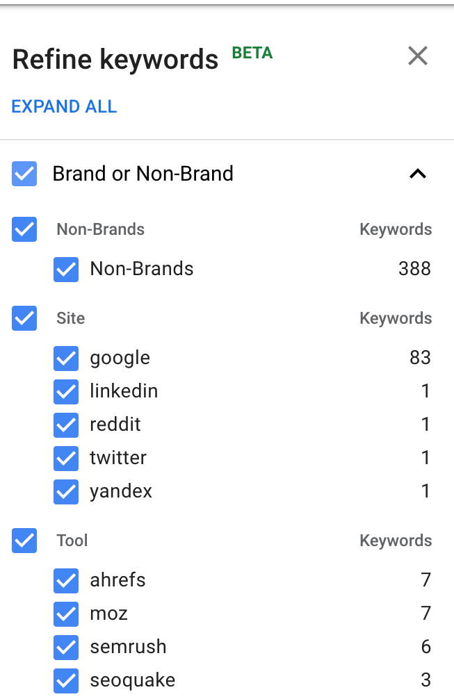 Remove Brand-Related Keywords