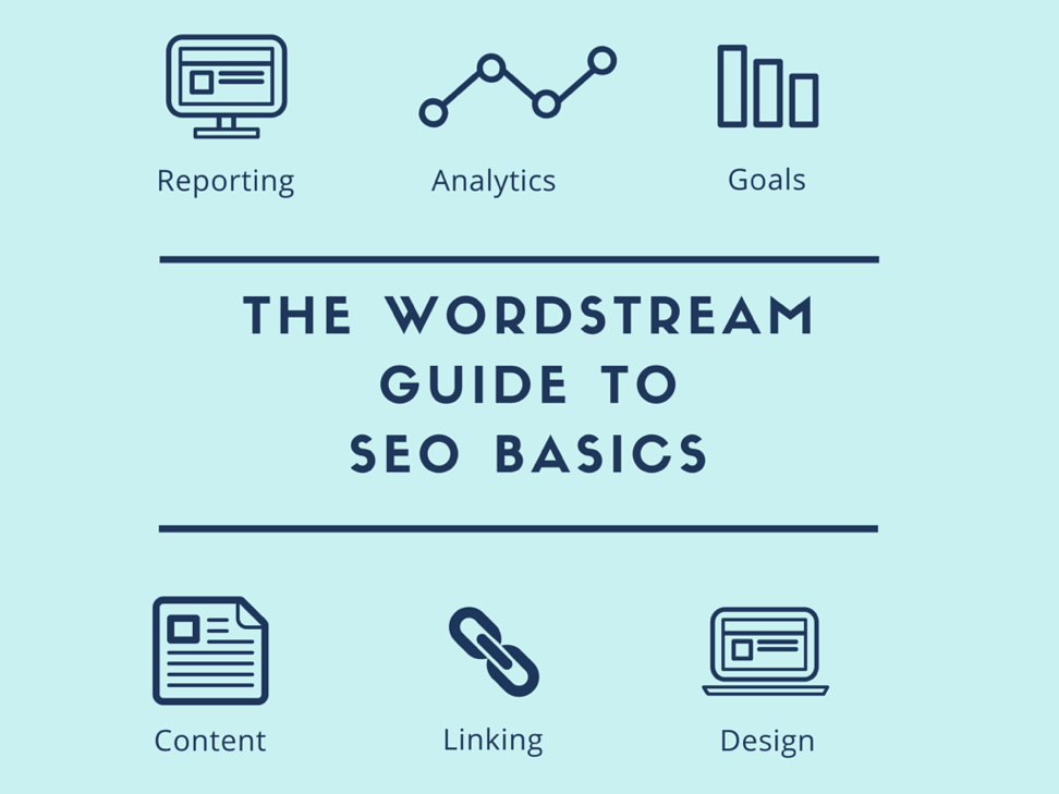 WordStream SEO Guide