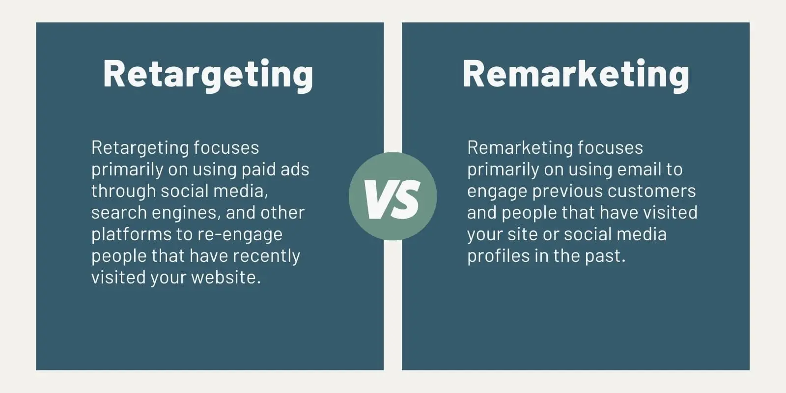 Difference between retargeting and remarketing